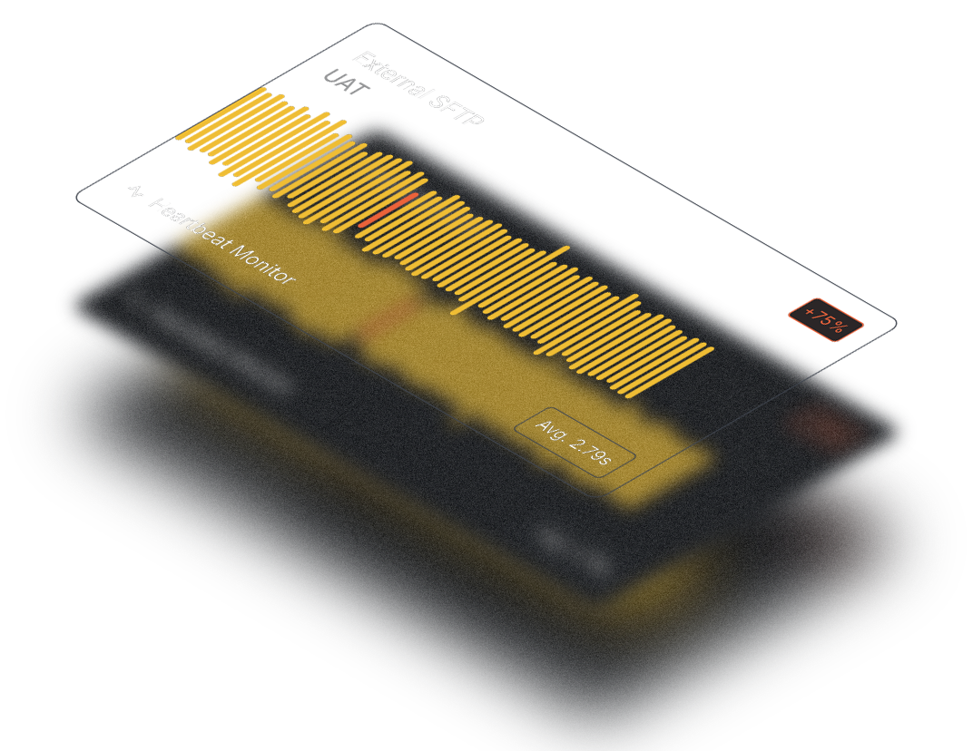 Live Performance Monitoring